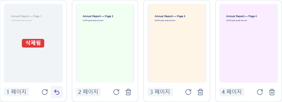 PDF 페이지 정리 그리드의 썸네일 네 개. 첫 번째 페이지에 삭제됨 배지와 복원 버튼이 표시되어 있고 나머지 페이지에는 회전과 삭제 버튼이 있음